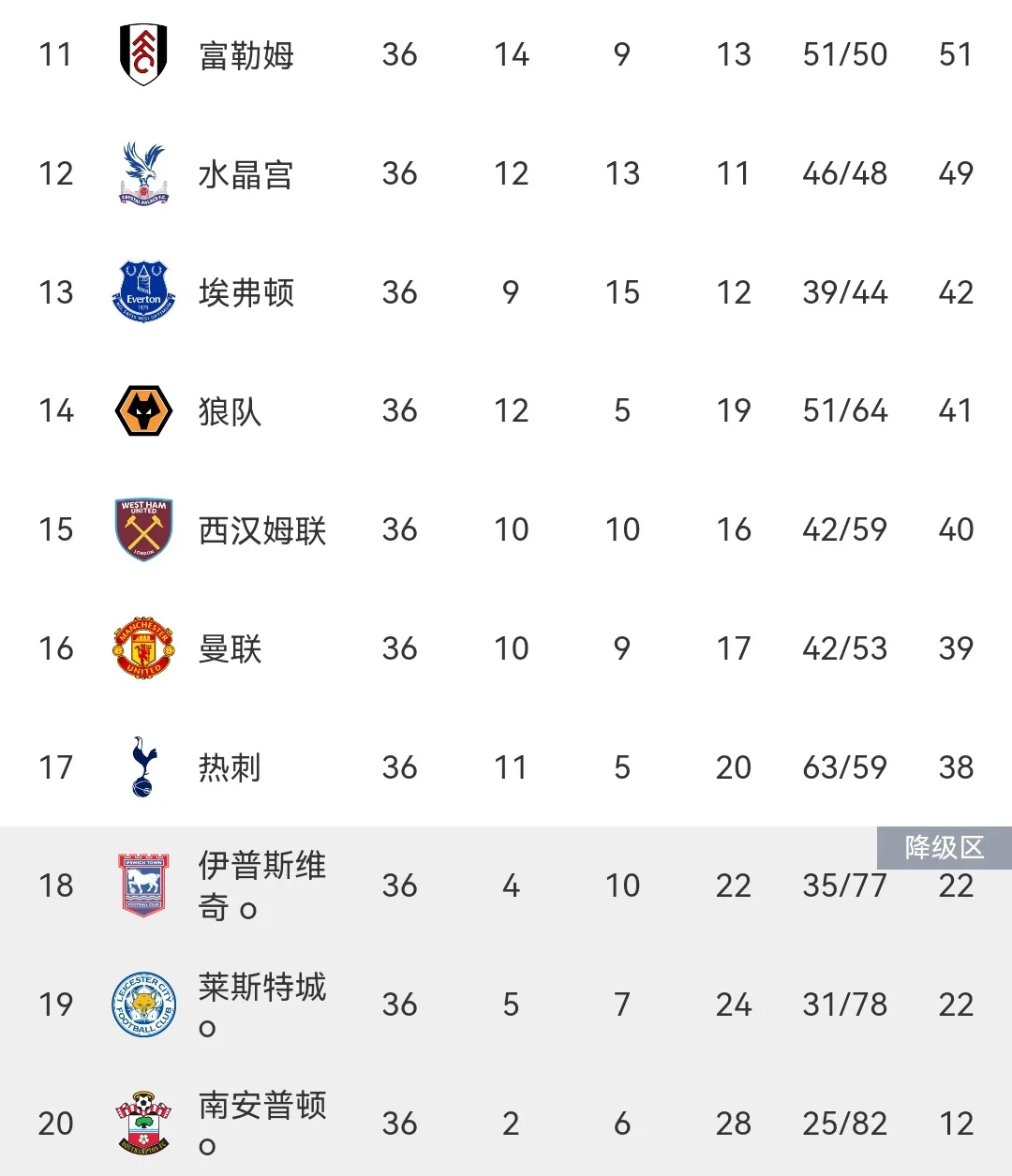 巴塞罗那踢英超   巴塞罗那踢英超