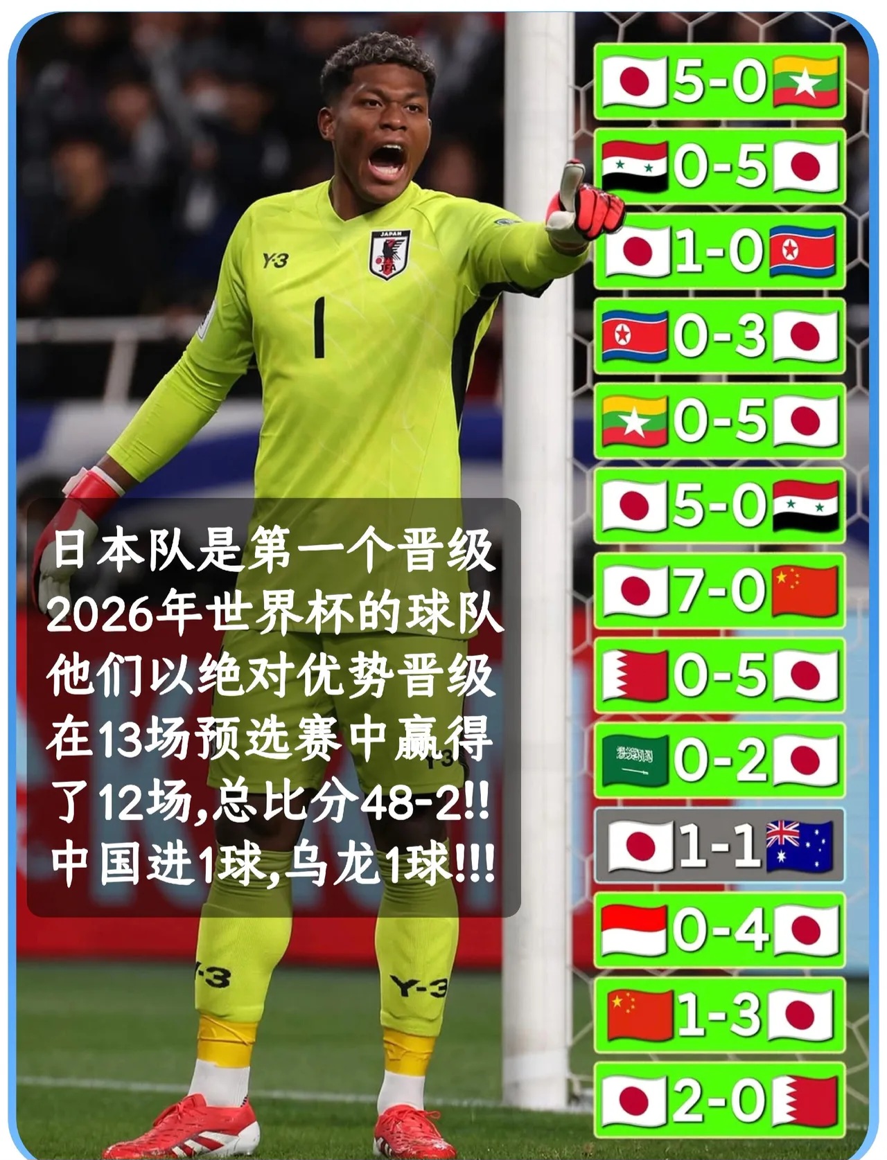 爱游戏-日本国家队发布备战花絮,赛后篮板制胜,NBA总决赛任务艰巨,球探报告显示潜力的简单介绍