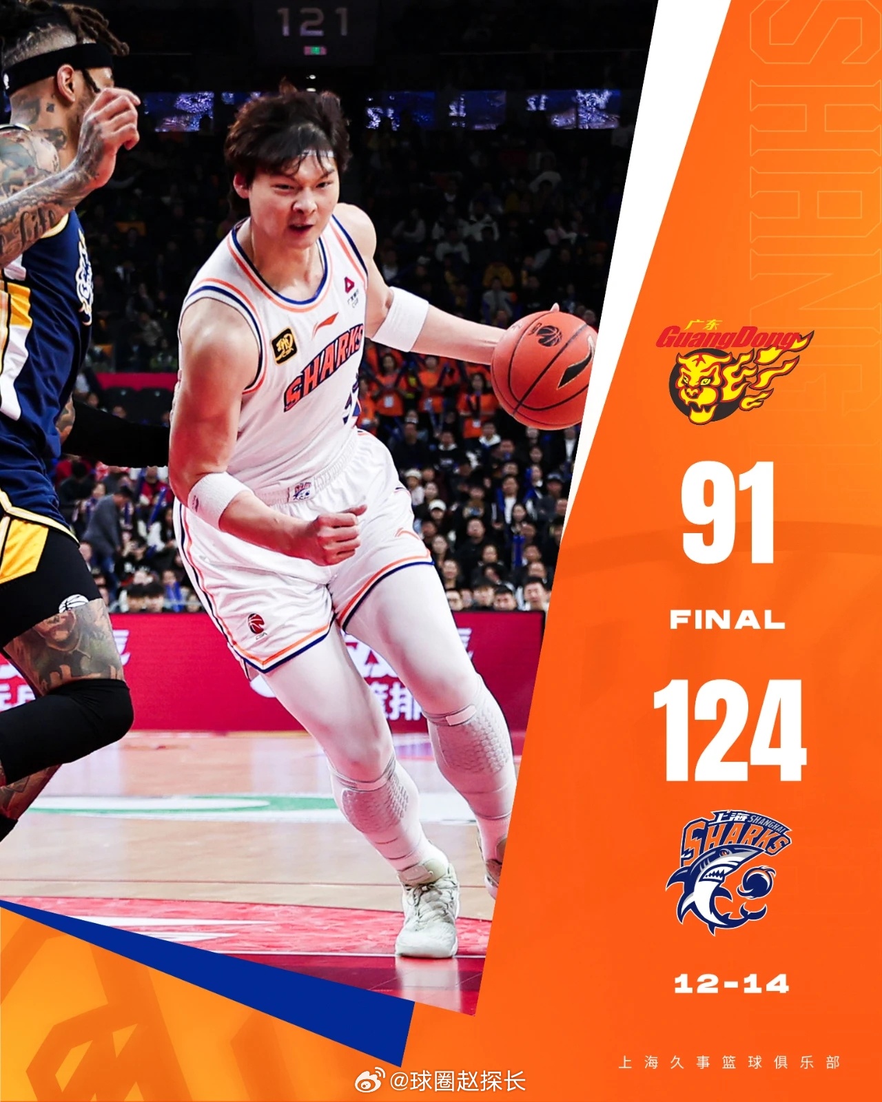  热刺vs阿斯顿维拉集锦 