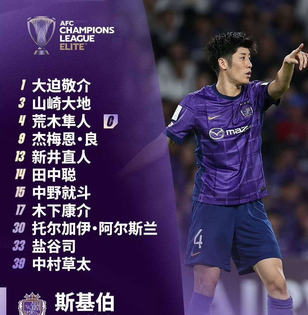 赛地聚焦——亚冠集结日热度飙升，布莱顿防线松动，压力陡增，数据趋势出现新变化的简单介绍