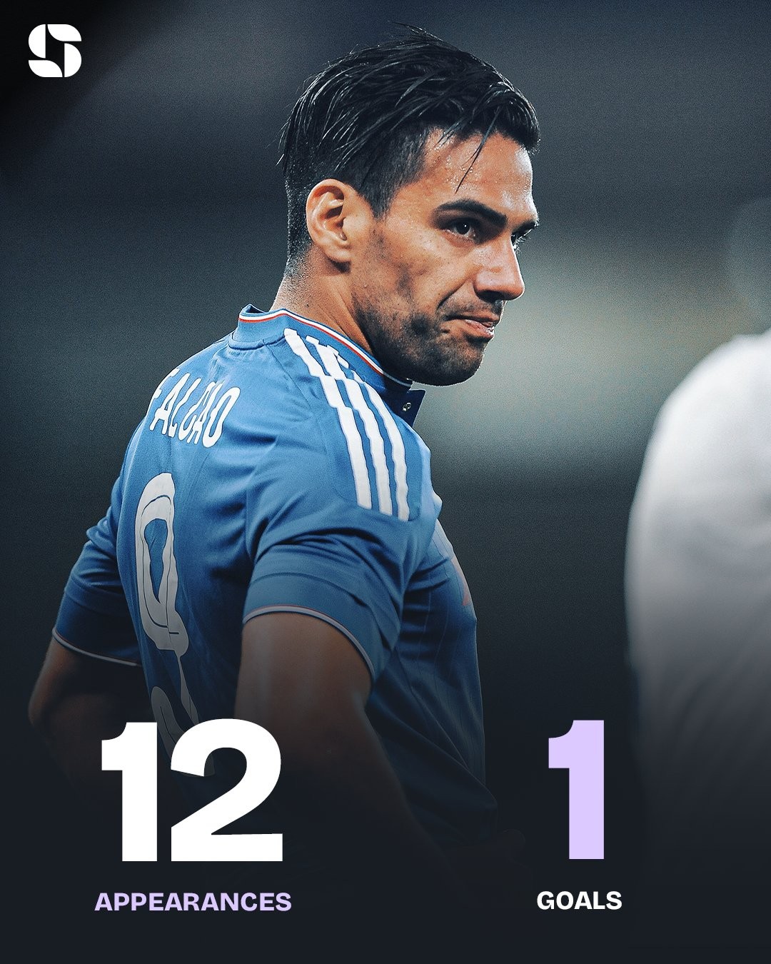 德罗巴新星高光表现表现惊艳，切尔西未来可期！的简单介绍